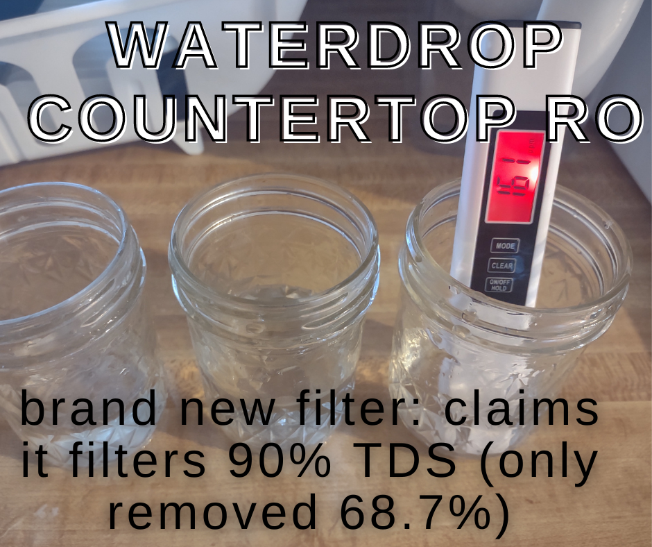 results from one of the "best" reverse osmosis filters. 